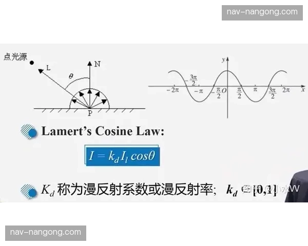 深度学习模型预测镜头轨迹 辅助预判关键精彩瞬间